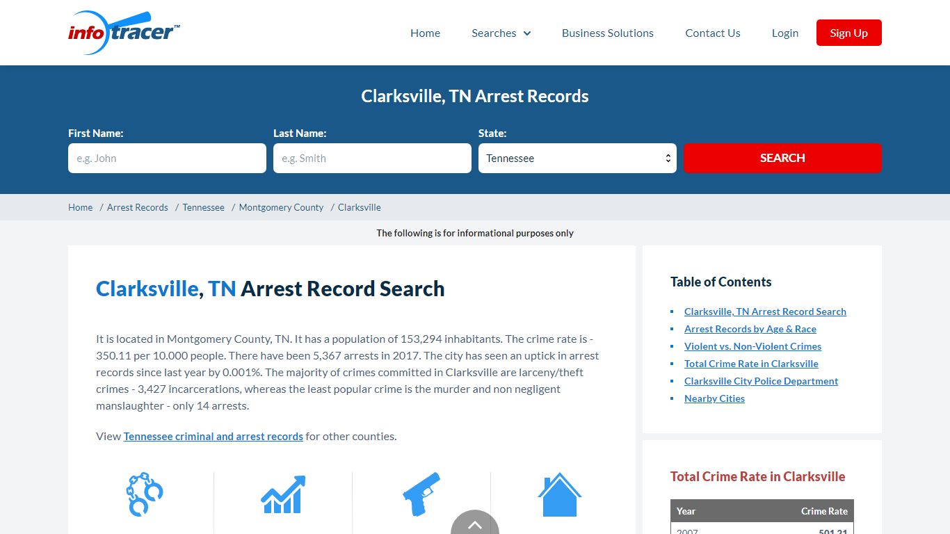 Find Clarksville, TN Arrest Records Online - InfoTracer